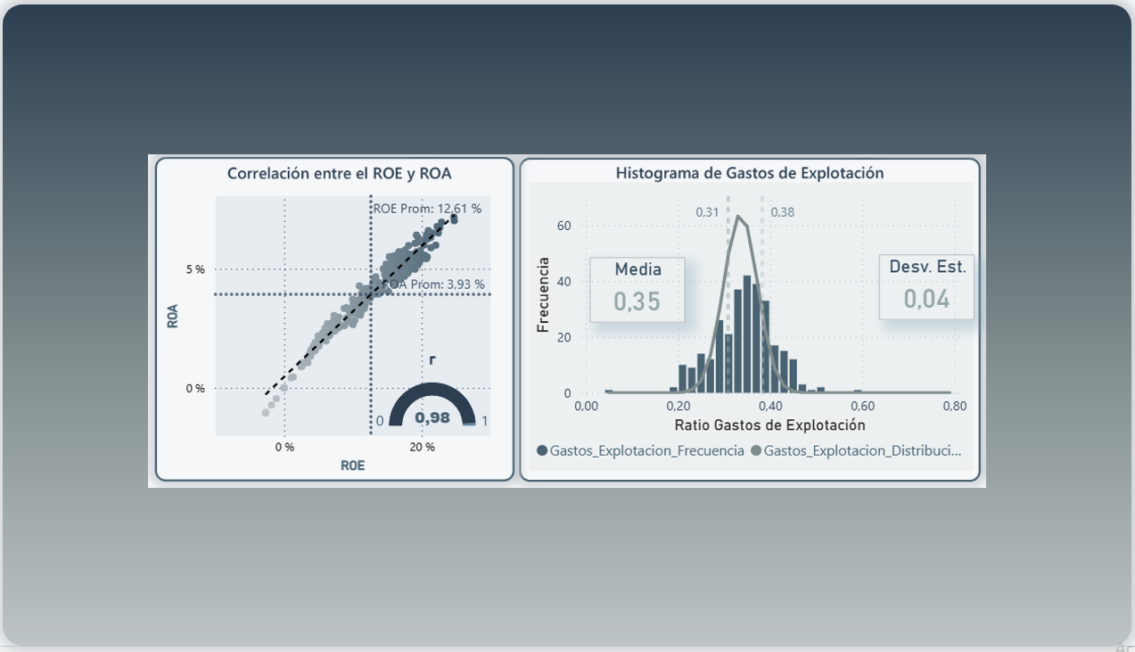SOLUCIONES FINANCIERAS