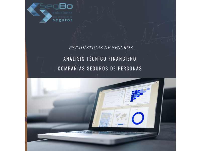 Ranking de Seguros de Personas